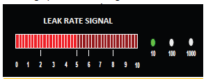 leak-rate-signal